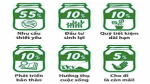 nguyen-tac-ve-06-chiec-lo